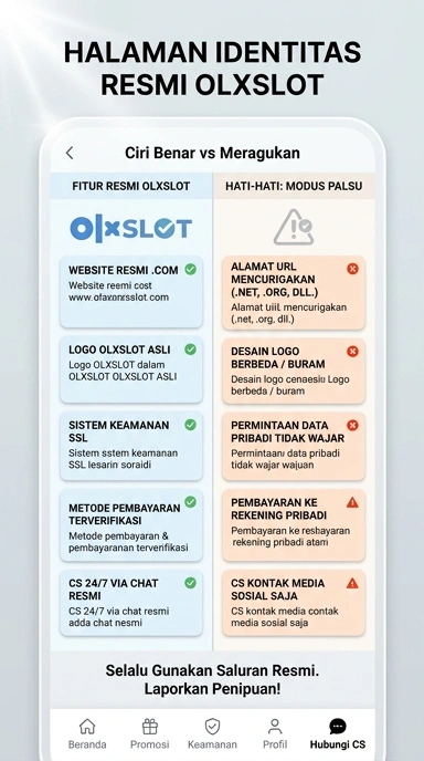 Tampilan kanal resmi olxslot